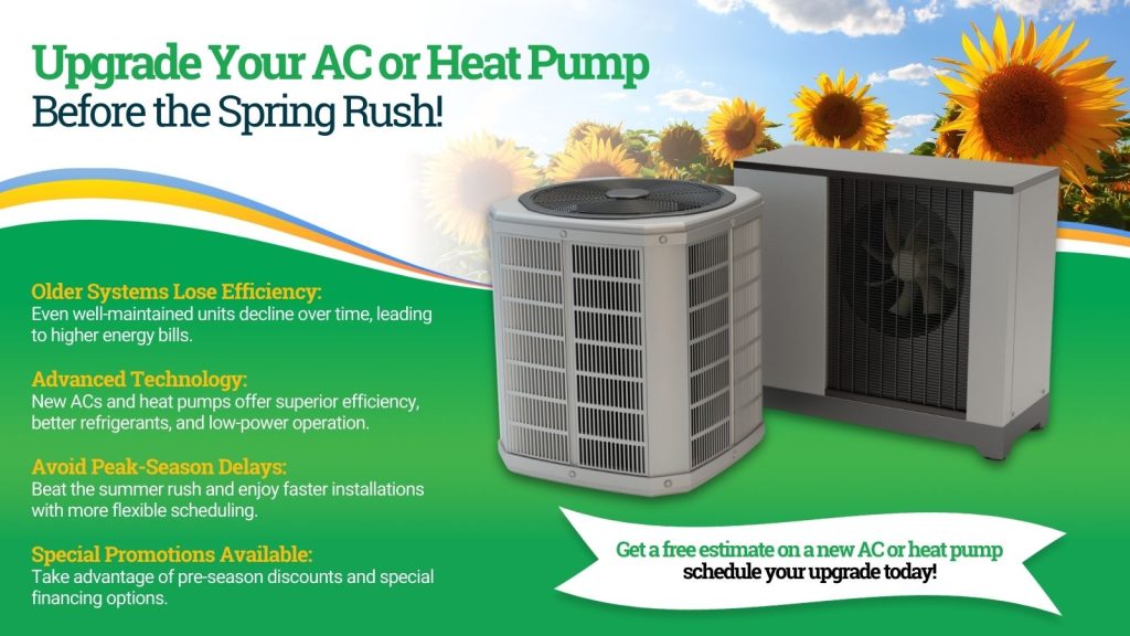 This is an image of a heat pump in an AC unit. The headline reads upgrade your AC or heat pump for the spring rush!